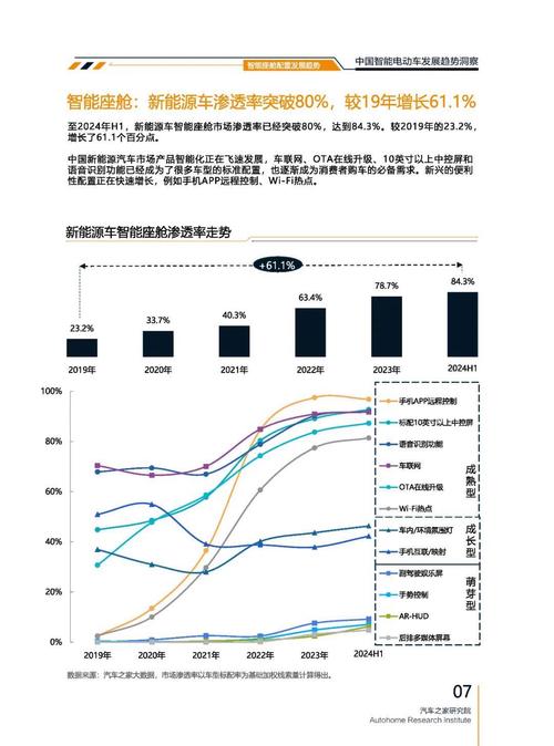 深圳宝安区清迈宝企业管理咨询起亚对未来市场的预测，名爵汽车品牌文化的传播